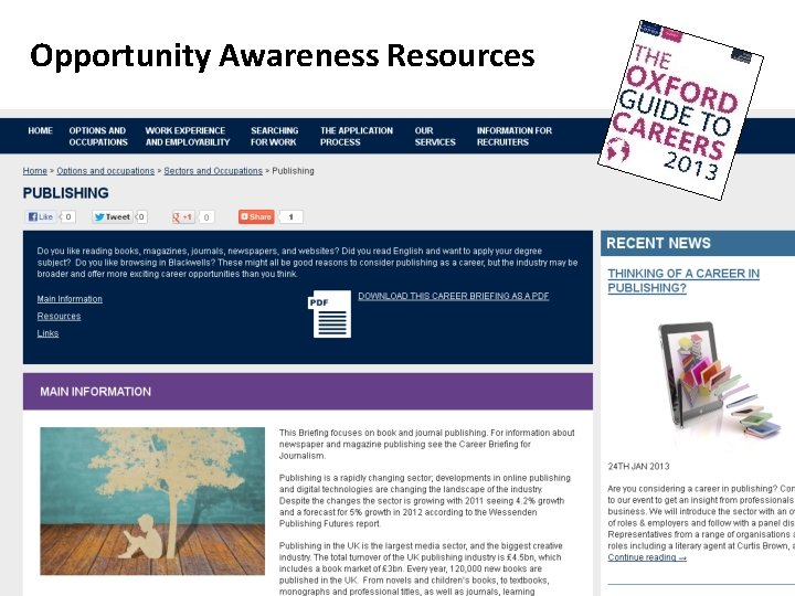 Opportunity Awareness Resources 