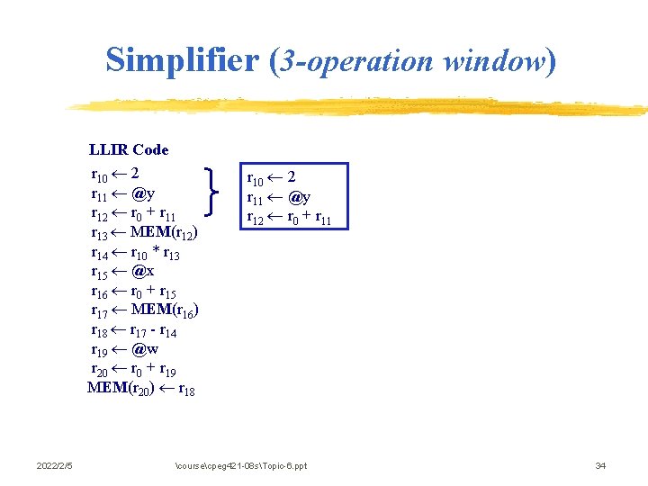 Simplifier (3 -operation window) LLIR Code r 10 2 r 11 @y r 12