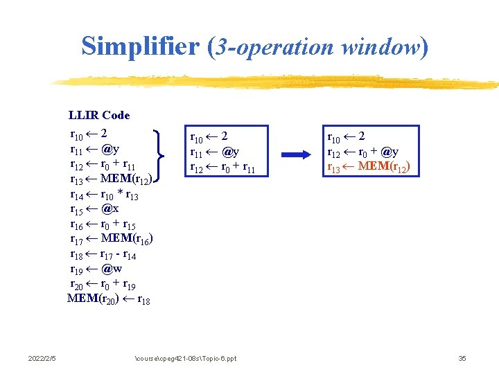 Simplifier (3 -operation window) LLIR Code r 10 2 r 11 @y r 12