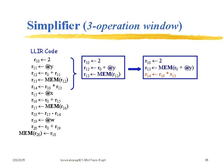 Simplifier (3 -operation window) LLIR Code r 10 2 r 11 @y r 12