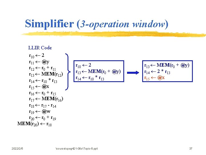 Simplifier (3 -operation window) LLIR Code r 10 2 r 11 @y r 12