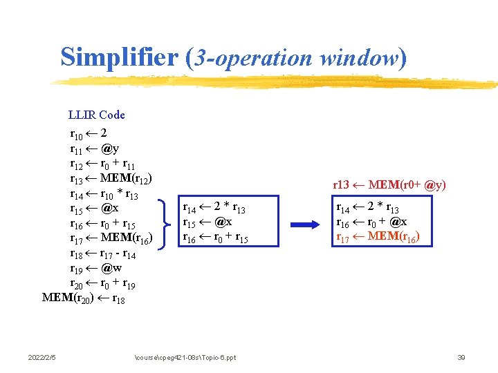 Simplifier (3 -operation window) LLIR Code r 10 2 r 11 @y r 12