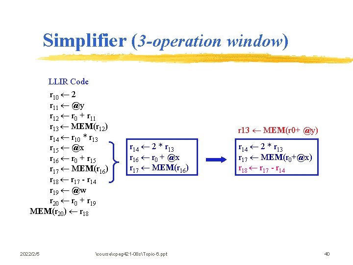 Simplifier (3 -operation window) LLIR Code r 10 2 r 11 @y r 12