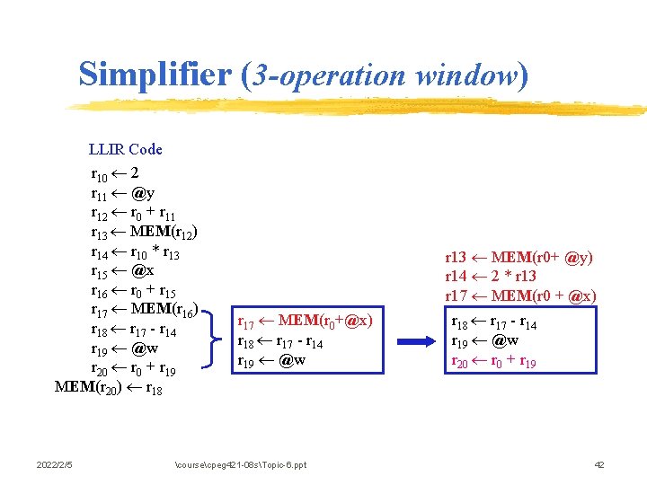 Simplifier (3 -operation window) LLIR Code r 10 2 r 11 @y r 12