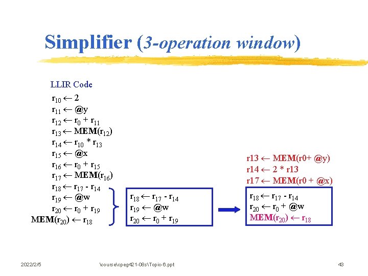 Simplifier (3 -operation window) LLIR Code r 10 2 r 11 @y r 12