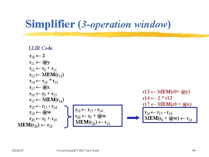 Simplifier (3 -operation window) LLIR Code r 10 2 r 11 @y r 12