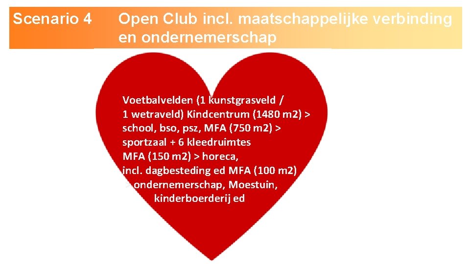 Scenario 4 Open Club incl. maatschappelijke verbinding en ondernemerschap Voetbalvelden (1 kunstgrasveld / 1