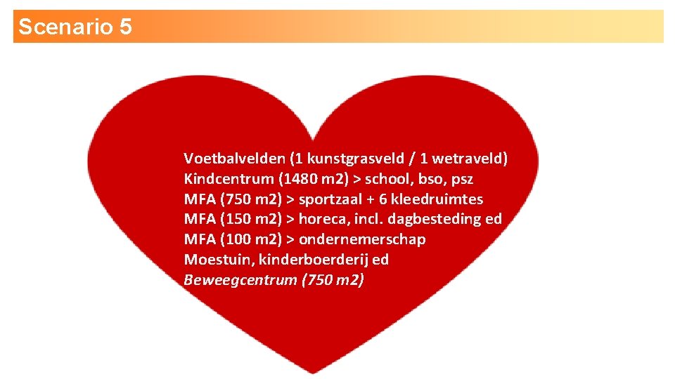 Scenario 5 Voetbalvelden (1 kunstgrasveld / 1 wetraveld) Kindcentrum (1480 m 2) > school,