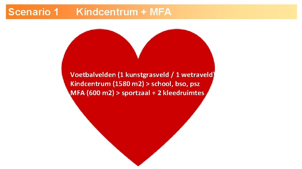 Scenario 1 Kindcentrum + MFA Voetbalvelden (1 kunstgrasveld / 1 wetraveld) Kindcentrum (1580 m