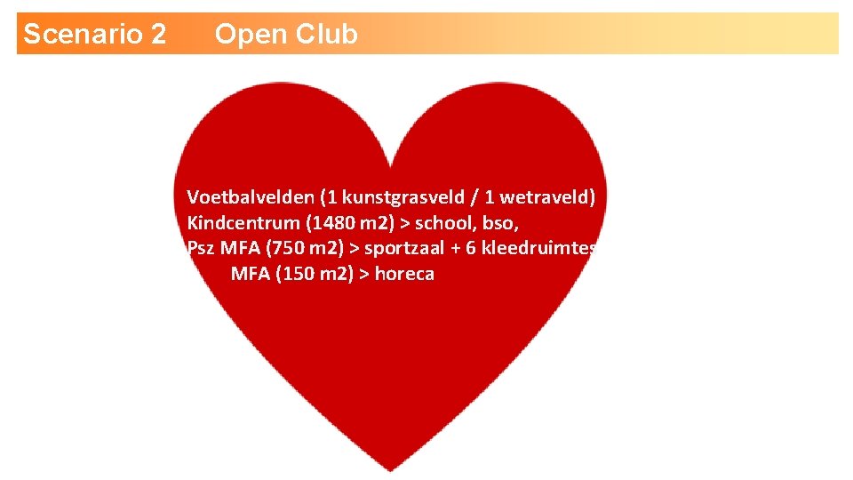 Scenario 2 Open Club Voetbalvelden (1 kunstgrasveld / 1 wetraveld) Kindcentrum (1480 m 2)