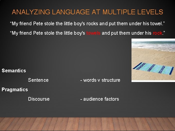 ANALYZING LANGUAGE AT MULTIPLE LEVELS “My friend Pete stole the little boy's rocks and