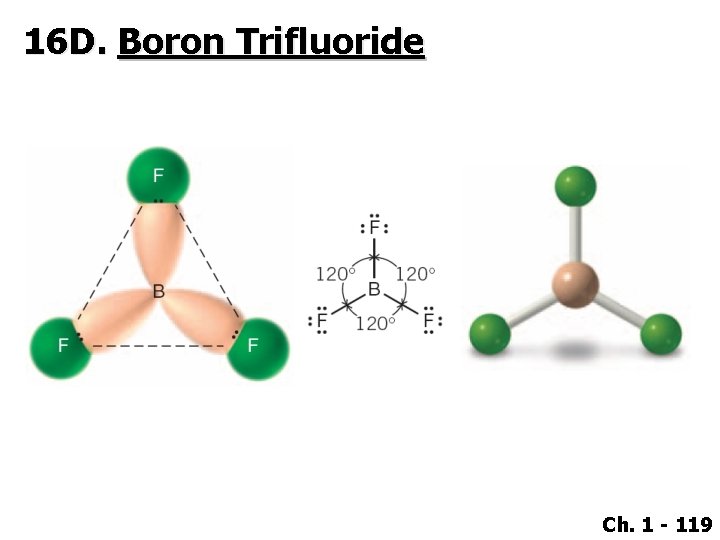 16 D. Boron Trifluoride Ch. 1 - 119 