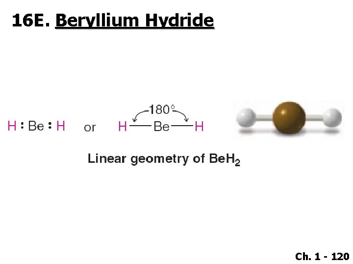 16 E. Beryllium Hydride Ch. 1 - 120 