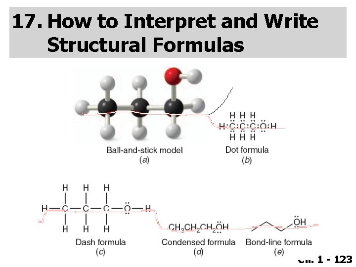 17. How to Interpret and Write Structural Formulas Ch. 1 - 123 