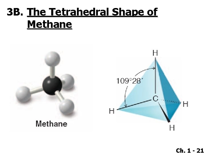 3 B. The Tetrahedral Shape of Methane Ch. 1 - 21 