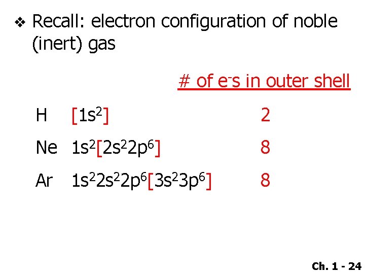 v Recall: electron configuration of noble (inert) gas # of e-s in outer shell