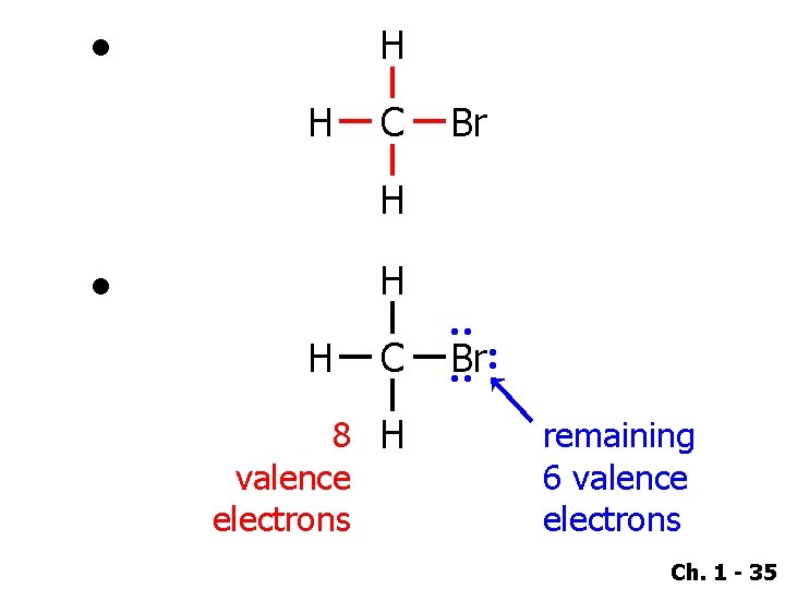● H H C Br H H ● C 8 H valence electrons :