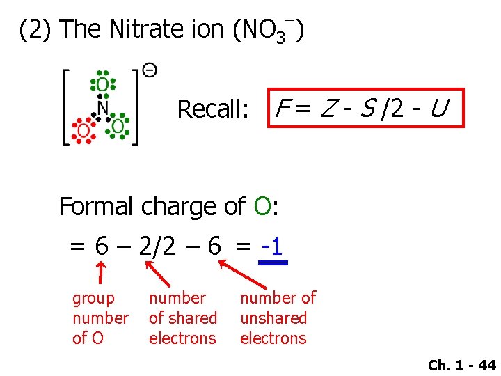 - (2) The Nitrate ion (NO 3 ) Recall: F = Z - S