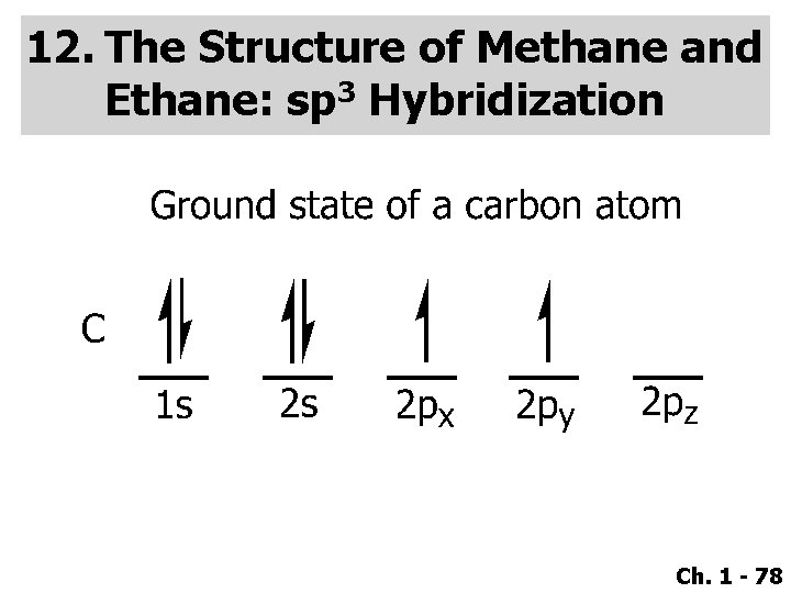 12. The Structure of Methane and Ethane: sp 3 Hybridization Ch. 1 - 78