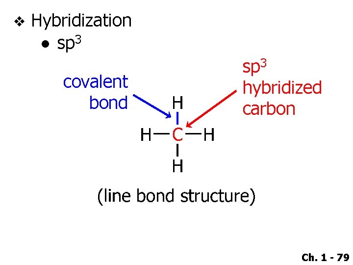 v Hybridization ● sp 3 covalent bond sp 3 hybridized carbon Ch. 1 -