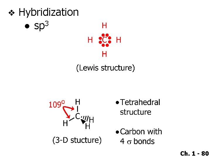 v Hybridization ● sp 3 Ch. 1 - 80 