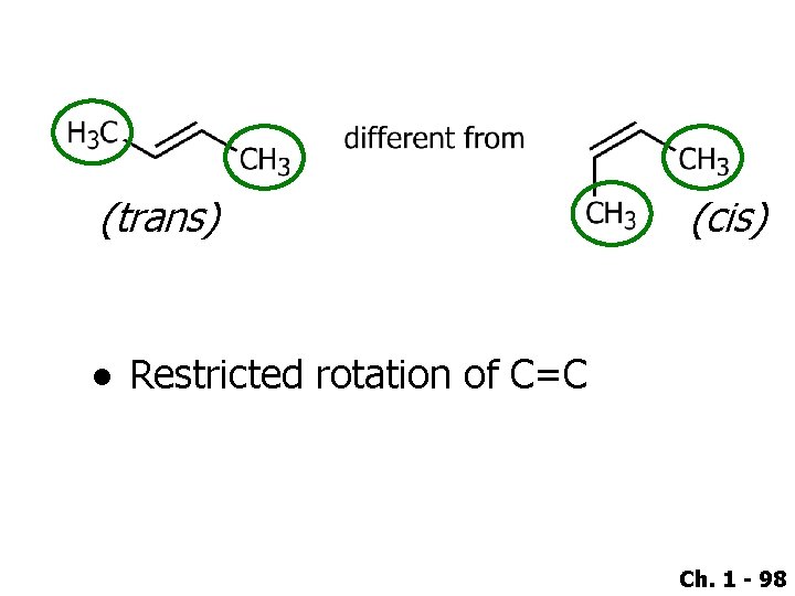 (trans) (cis) ● Restricted rotation of C=C Ch. 1 - 98 