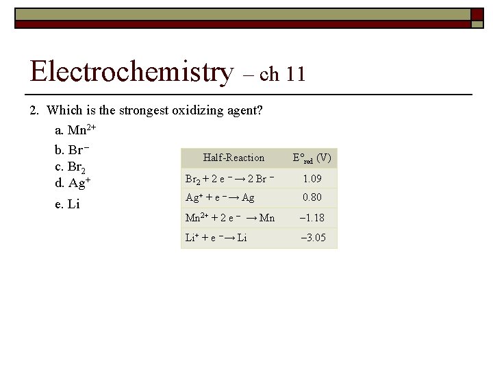 Electrochemistry – ch 11 2. Which is the strongest oxidizing agent? a. Mn 2+