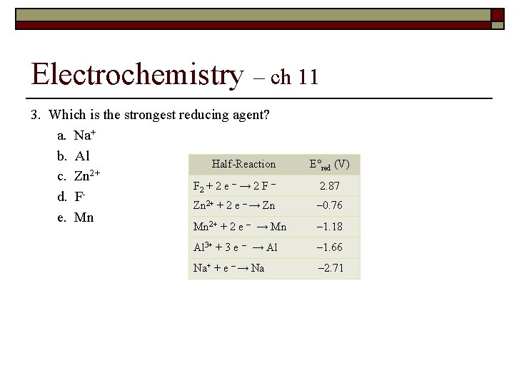 Electrochemistry – ch 11 3. Which is the strongest reducing agent? a. Na+ b.