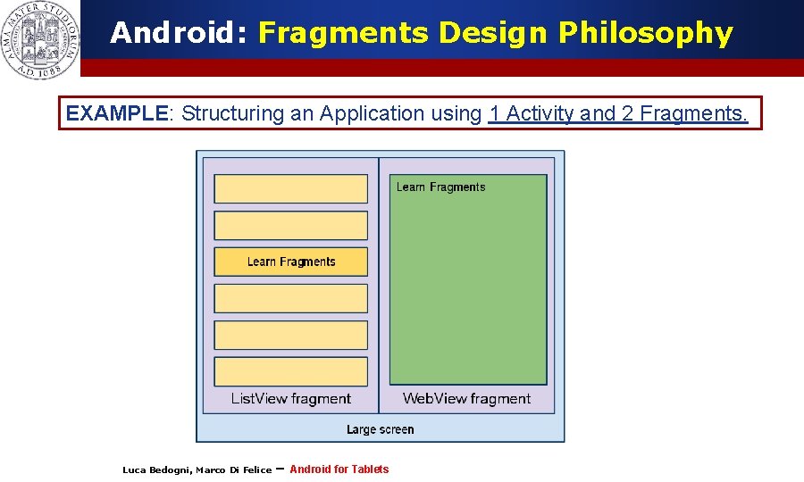 Android: Fragments Design Philosophy EXAMPLE: Structuring an Application using 1 Activity and 2 Fragments.