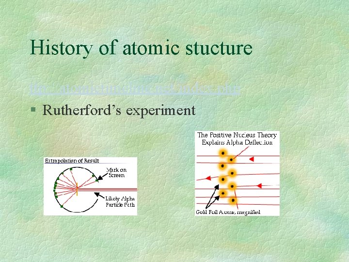 History of atomic stucture ttp: //atomictimeline. net/index. php § Rutherford’s experiment 