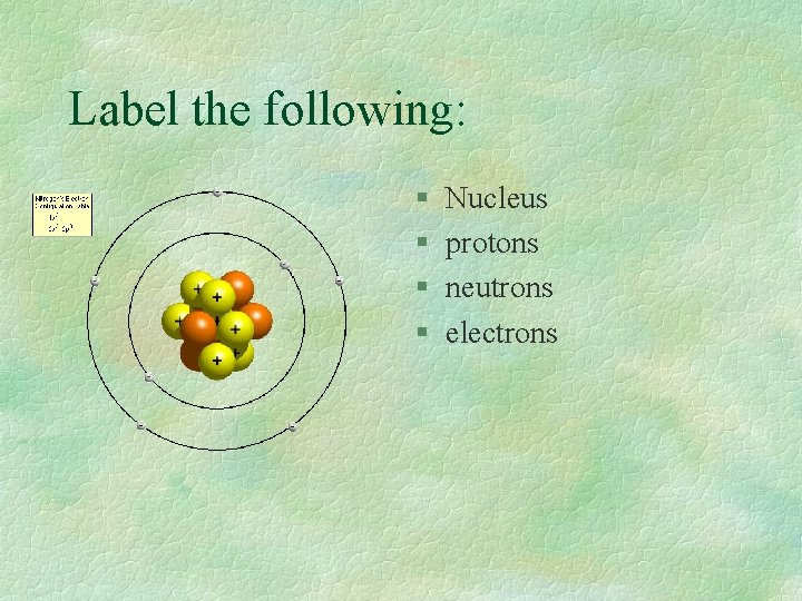 Label the following: § § Nucleus protons neutrons electrons 