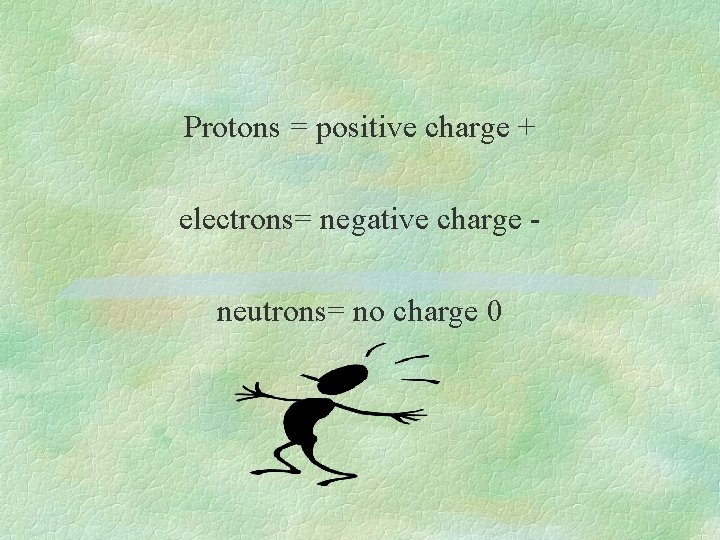 Protons = positive charge + electrons= negative charge neutrons= no charge 0 