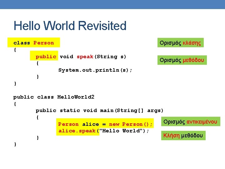 Hello World Revisited class Person { public void speak(String s) { System. out. println(s);