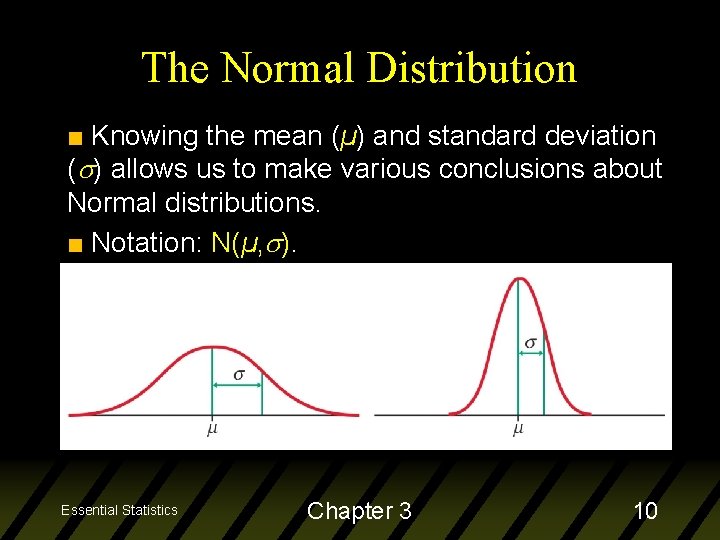 The Normal Distribution ■ Knowing the mean (µ) and standard deviation ( ) allows