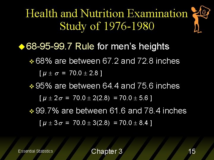 Health and Nutrition Examination Study of 1976 -1980 u 68 -95 -99. 7 v