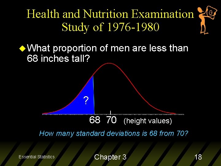Health and Nutrition Examination Study of 1976 -1980 u What proportion of men are