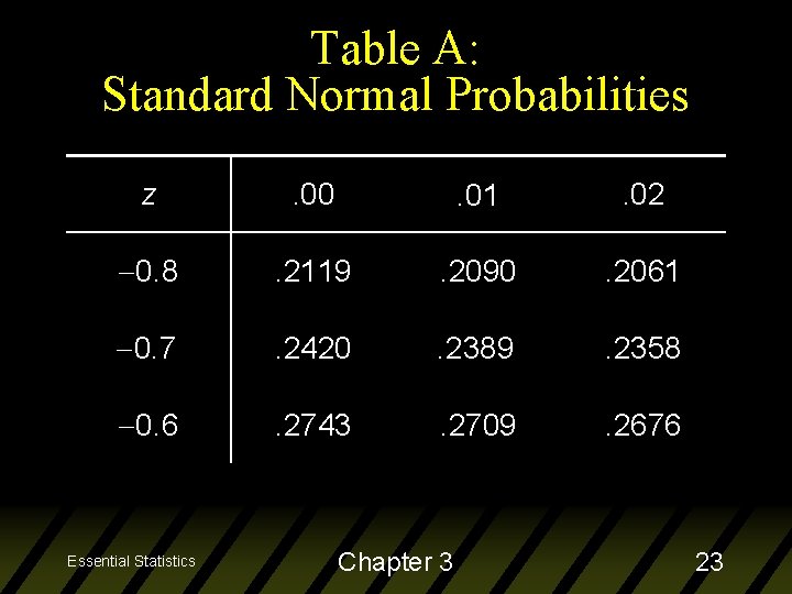 Table A: Standard Normal Probabilities z . 00 . 01 . 02 0. 8