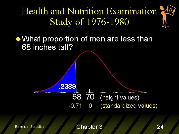 Health and Nutrition Examination Study of 1976 -1980 u What proportion of men are