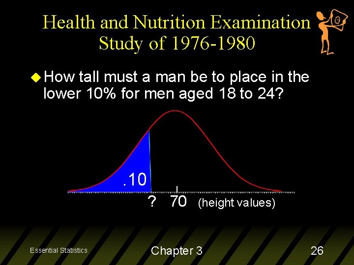 Health and Nutrition Examination Study of 1976 -1980 u How tall must a man