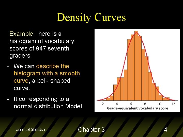 Density Curves Example: here is a histogram of vocabulary scores of 947 seventh graders.