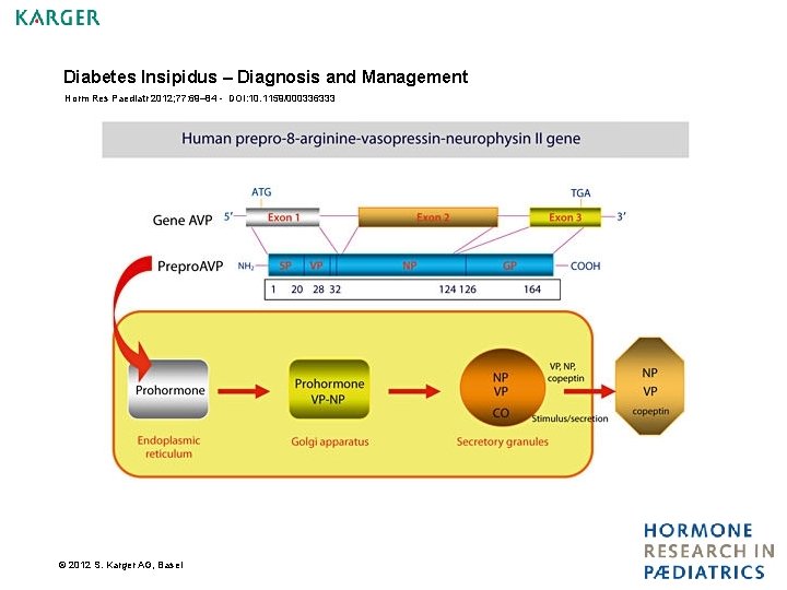 Diabetes Insipidus – Diagnosis and Management Horm Res Paediatr 2012; 77: 69– 84 -