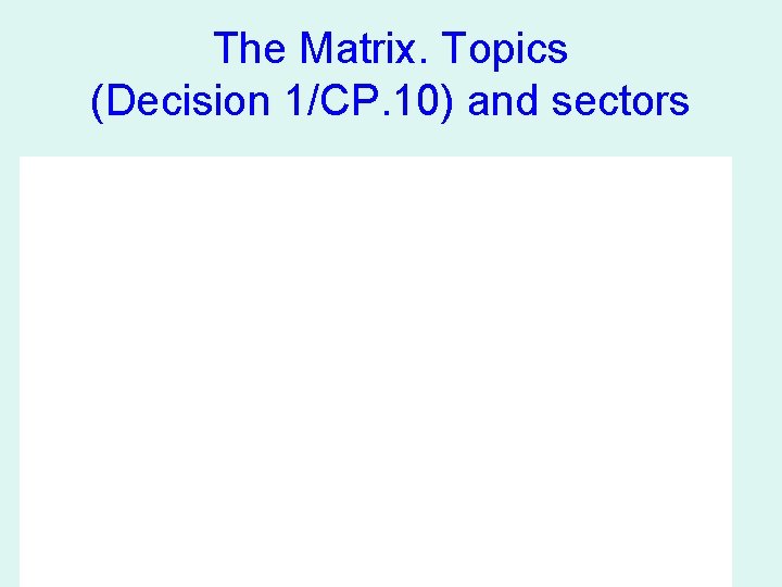The Matrix. Topics (Decision 1/CP. 10) and sectors 