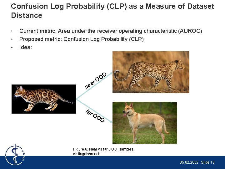 Confusion Log Probability (CLP) as a Measure of Dataset Distance • • • Current