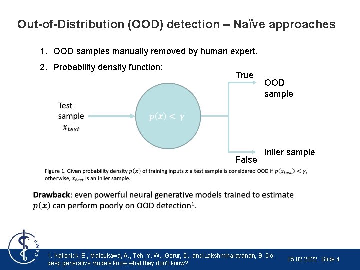 Out-of-Distribution (OOD) detection – Naïve approaches 1. OOD samples manually removed by human expert.