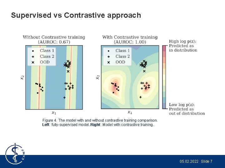 Supervised vs Contrastive approach Figure 4. The model with and without contrastive training comparison.