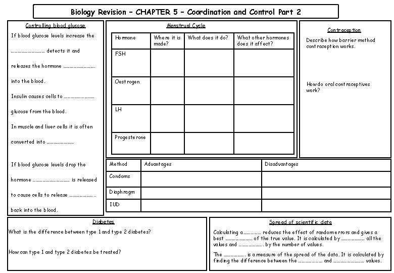 Biology Revision – CHAPTER 5 – Coordination and Control Part 2 Menstrual Cycle Controlling