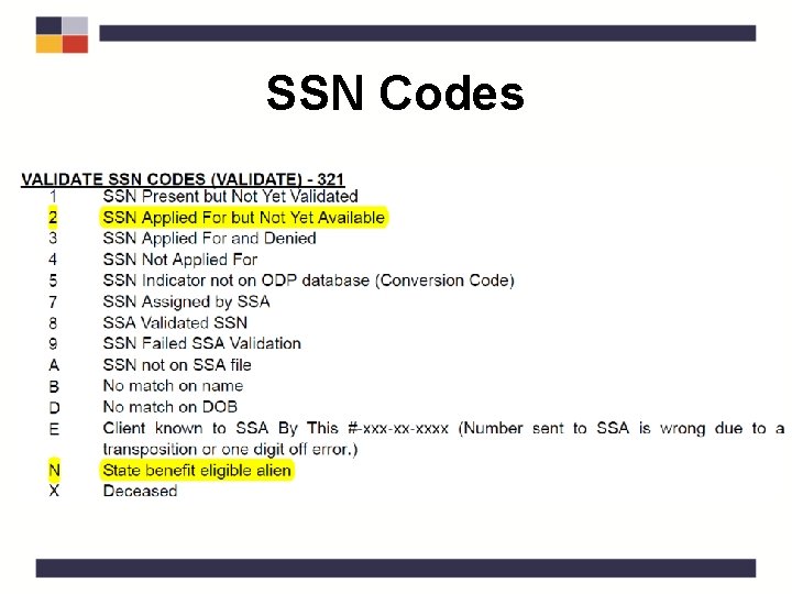 SSN Codes 
