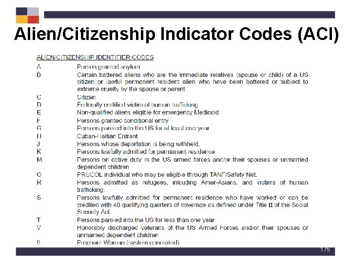 Alien/Citizenship Indicator Codes (ACI) 175 