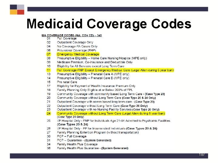 Medicaid Coverage Codes 187 