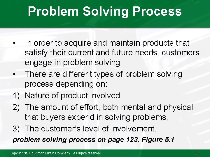 Problem Solving Process • In order to acquire and maintain products that satisfy their